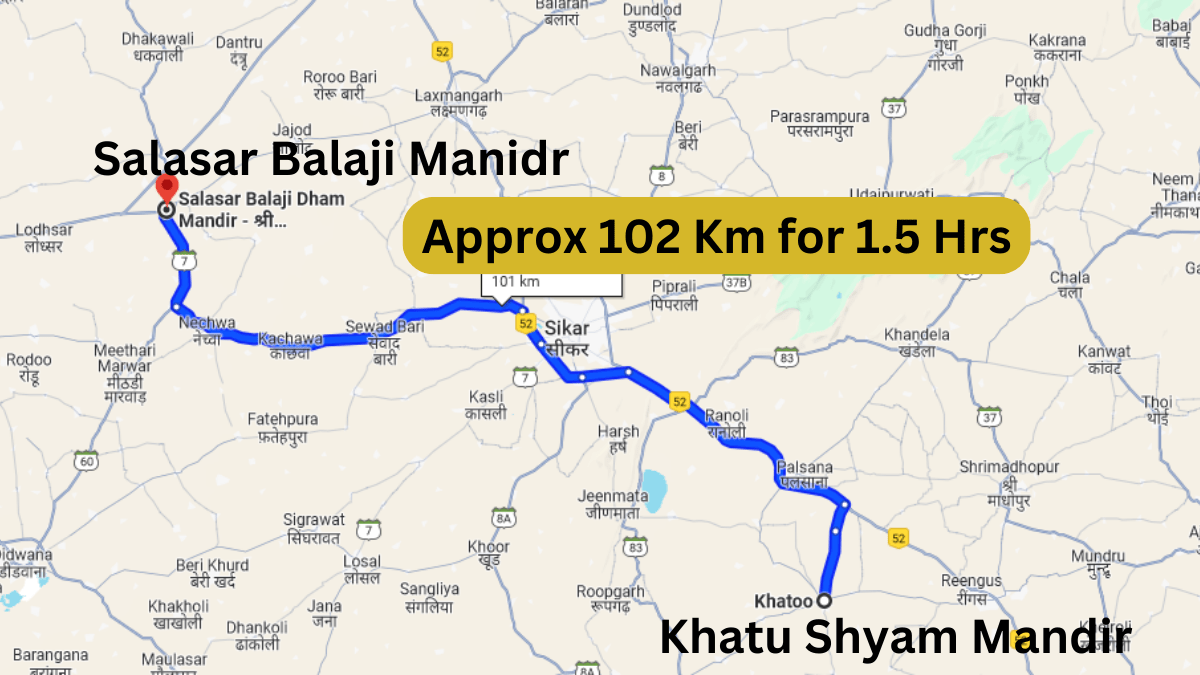 khatu shyam mandir to salasar balaji distance Mythological Stories